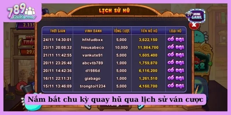 Cách quay nổ hũ chuẩn thông qua nắm bắt chu kỳ