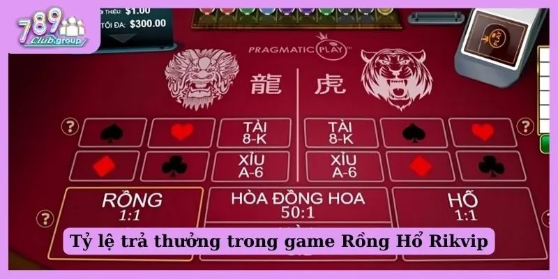 Tỷ lệ trả thưởng trong quy định cách đánh Rồng Hổ Rikvip