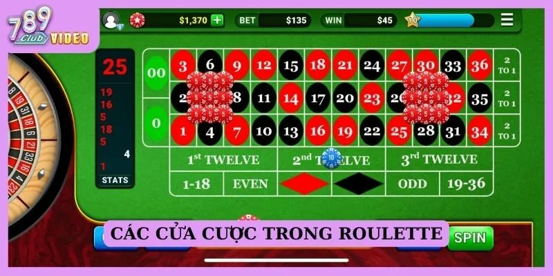 Các cửa cược trong Roulette